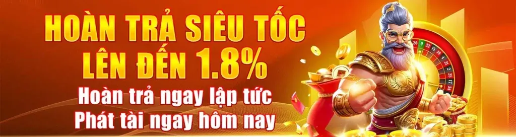 Đặc quyền VIP New88